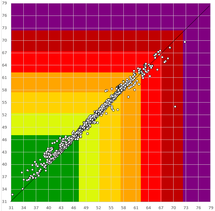 afbeelding "i_NL.IMRO.9931.VDLNedcar-VG01_0059.png"