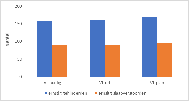 afbeelding "i_NL.IMRO.9931.VDLNedcar-VG01_0060.png"