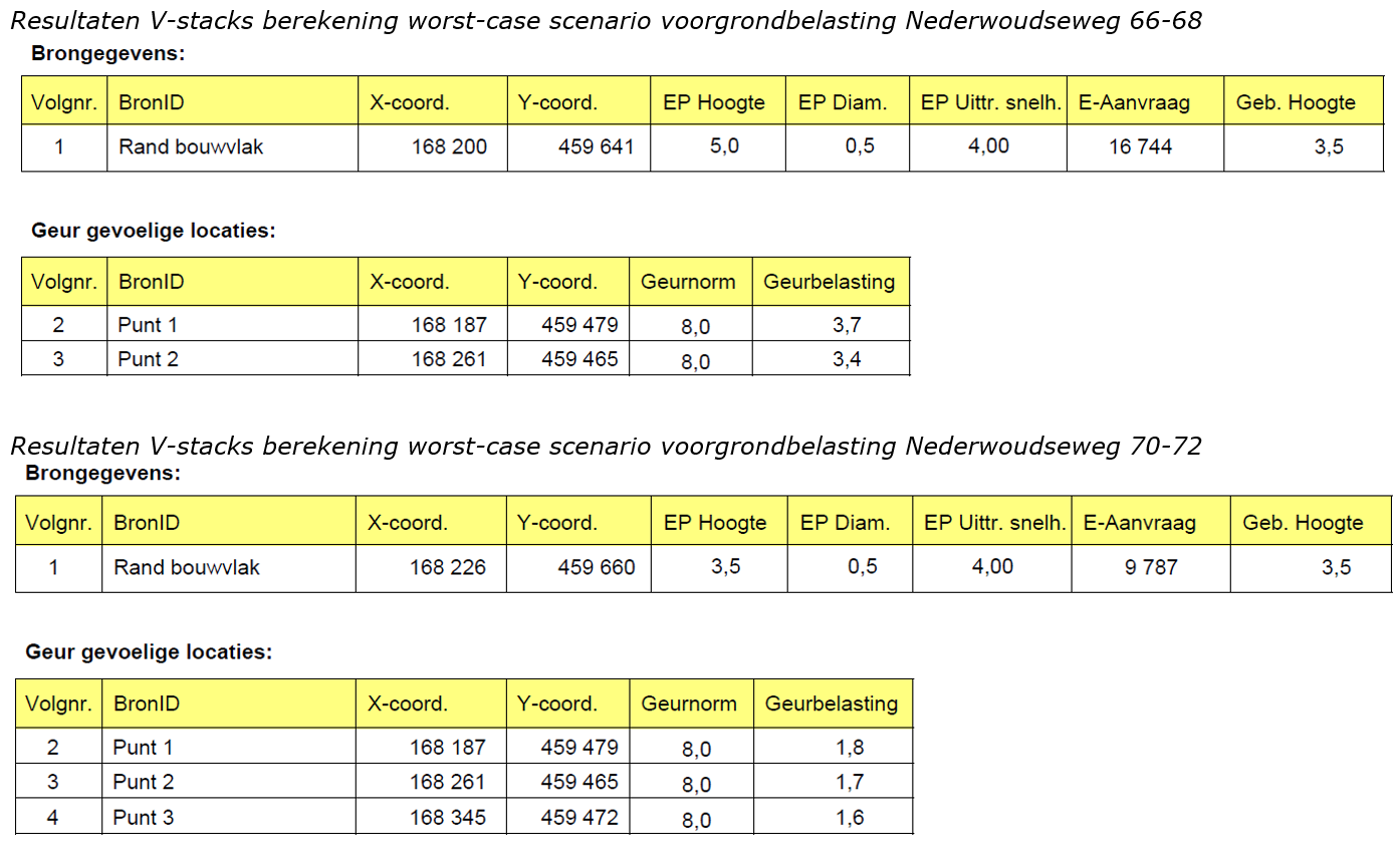 afbeelding "i_NL.IMRO.0203.1676-0001_0013.png"