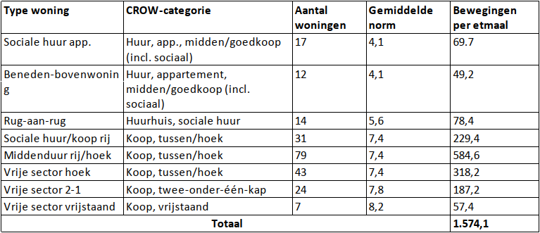 afbeelding "i_NL.IMRO.0203.1676-0001_0015.png"